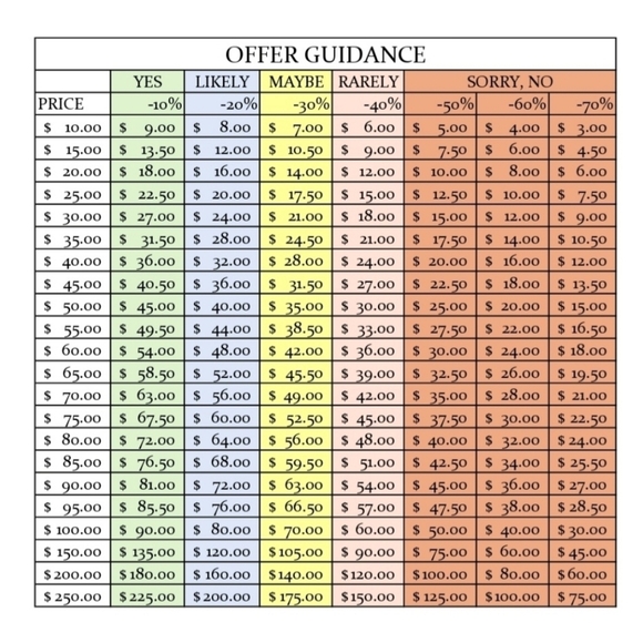 ▪︎New! Etienne Aigner Canvas Wallet - Picture 14 of 14